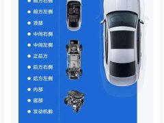 BMW X7 xDrive40i Exclusive M Sports Package - фото 2