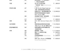 Porsche 911 Carrera 3.0T - фото 4