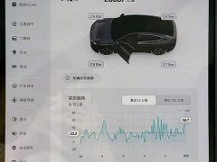NIO EC6 75kWh - фото 2