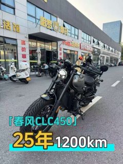 CFMOTO 450CL-C - фото 1