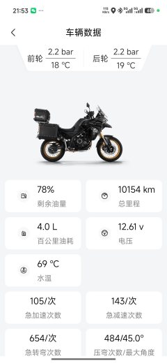 Voge DS525 500 cc - фото 2