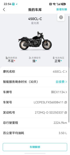 CFMOTO 450CL-C - фото 4