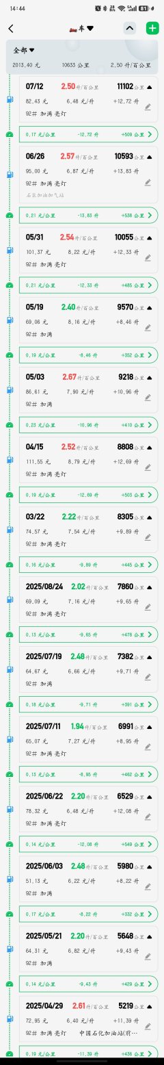 Jianshe Yamaha Feizhi YS150 - фото 5