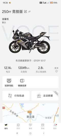 Voge 250RR - фото 10