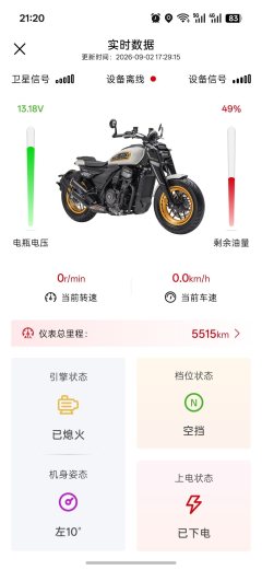 Cyclone AQS401 400 cc - фото 3