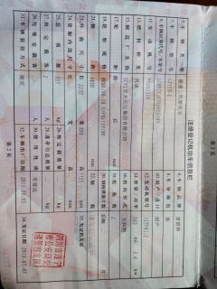 Haojue GZ150-E - фото 3