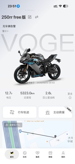 Voge 250RR - фото 2