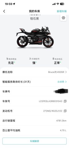 CFMOTO 450SR - фото 7
