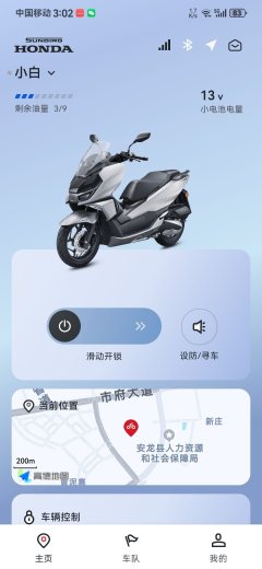 Sundiro Honda NS150GX - фото 4