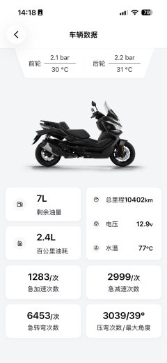 Voge SR4 Max 350 cc - фото 11