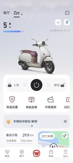 Wuyang Honda NWF125 - фото 4