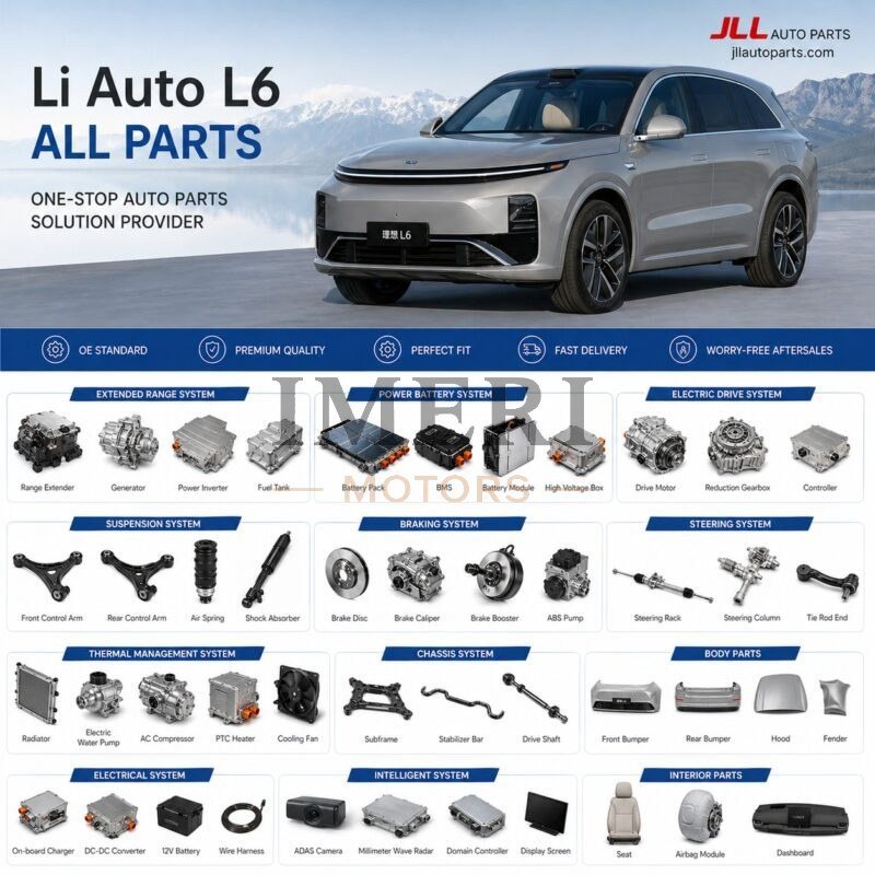 Li Auto L6 Full Car Parts - Wholesale Supplier - Li Auto L6