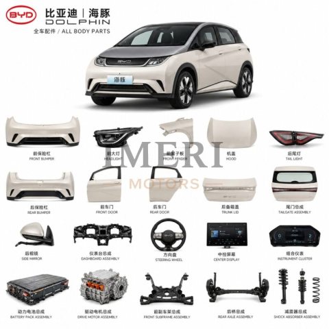 BYD Dolphin Full Car Parts - Wholesale Supplier BMW IX1