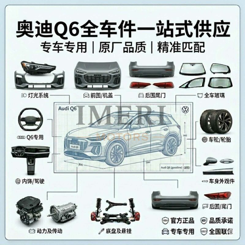 Audi Q6 Full Series Auto Parts - One-stop Supply
