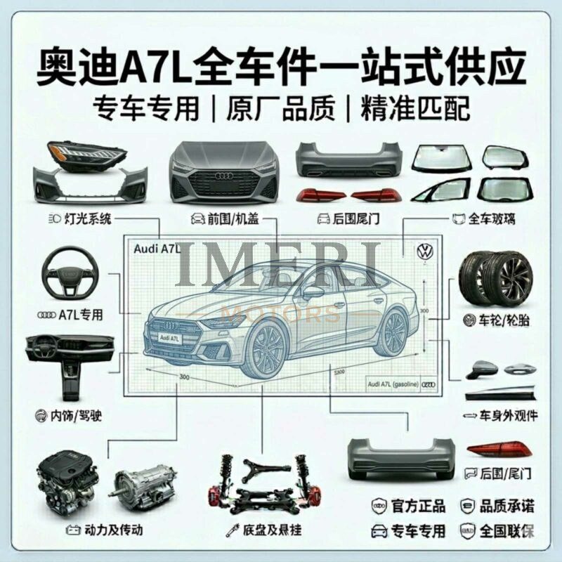 Audi A7L Full Series Auto Parts - One-stop Supply