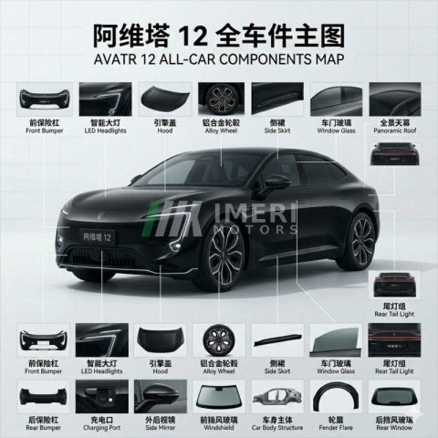 Avatr 12 Full Series Auto Parts - One-stop Supply