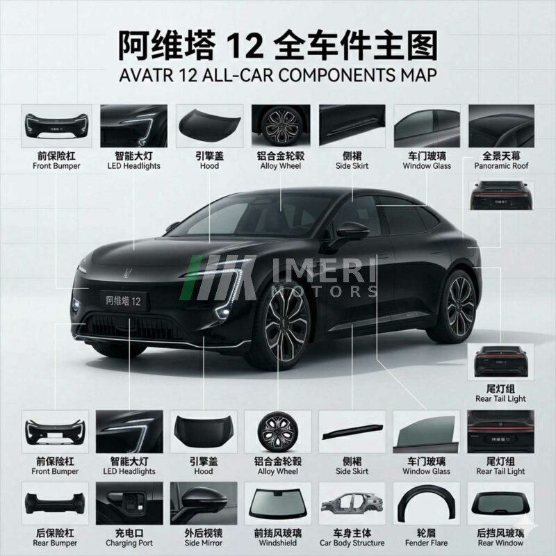 Avatr 12 Full Series Auto Parts - One-stop Supply