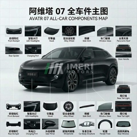 Avatr 07 Full Series Auto Parts - One-stop Supply