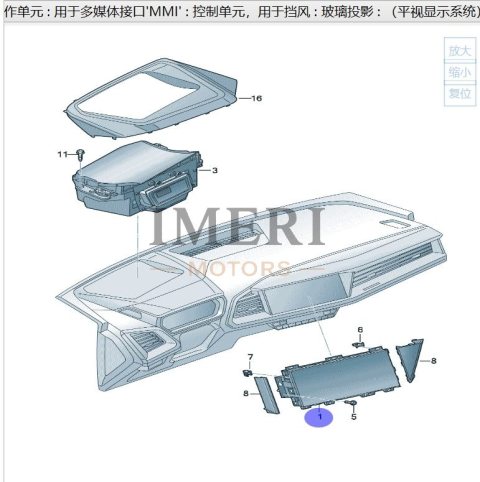 Display and Control Unit with “Touch Screen”