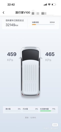 Maxus 7 v100b RV 2.0L - фото 8