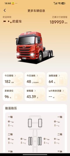FAW Jiefang Han V 460 hp 6X4 - фото 3